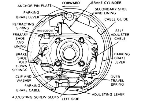 ford focus rear brake diagram 